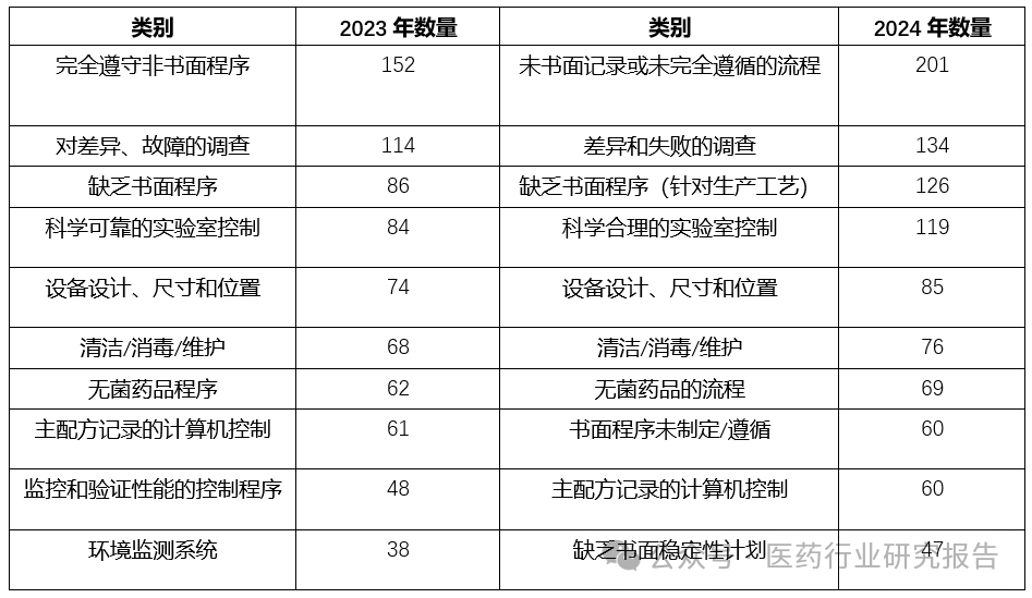 企业微信截图_17421929723548.png