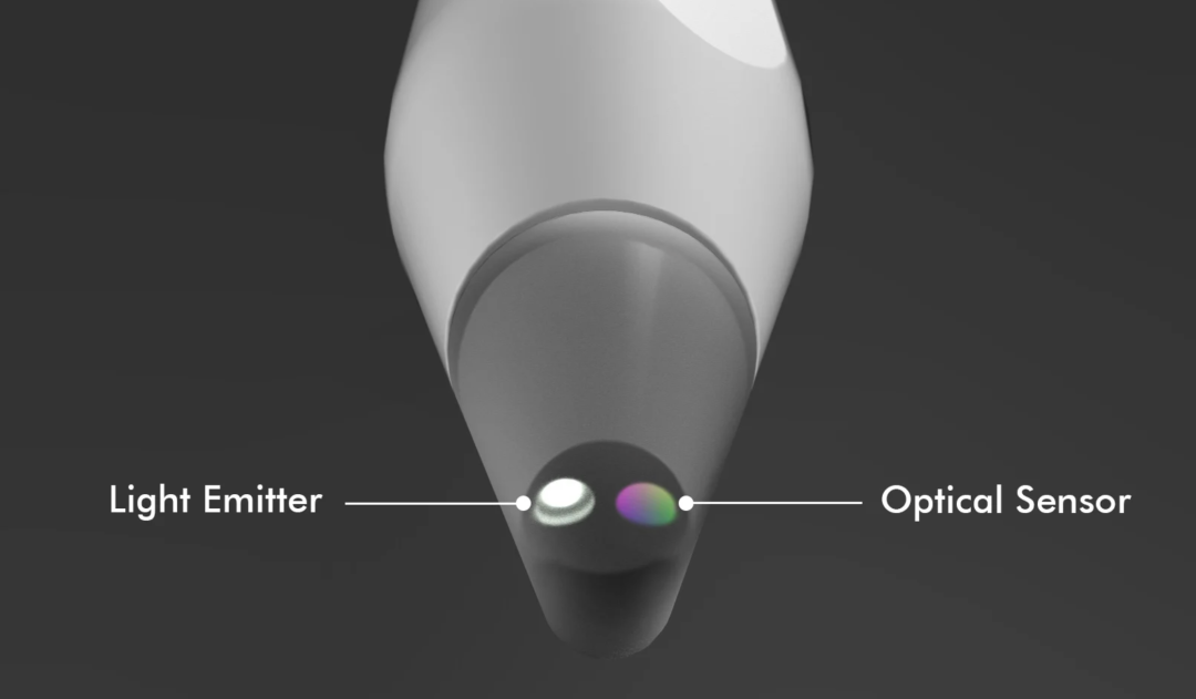 看了苹果最新专利，小天才笑而不语 ！的图6