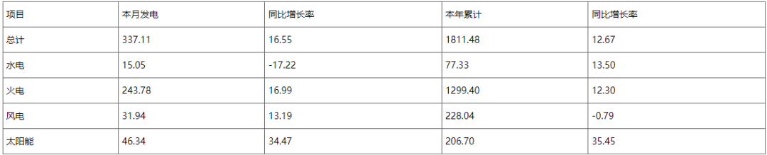 搜狗高速浏览器截图20240726093447.png 图片