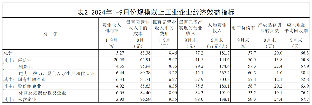 P020241027317294830379_附表2.png 图片