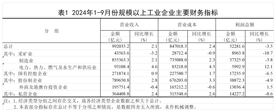 P020241027317294830379_附表1.png 图片