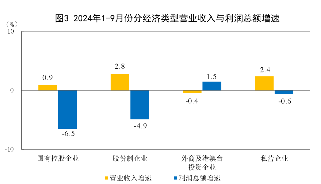 3.png 图片