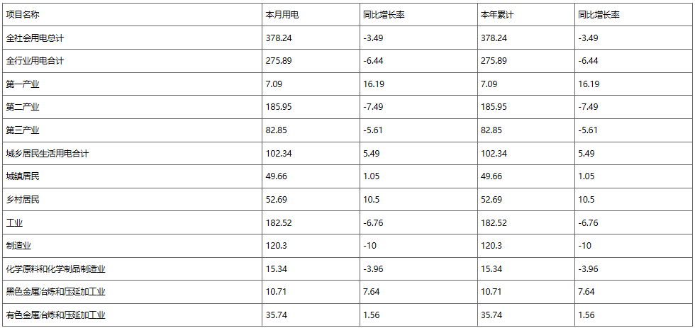 截图_20250224133327.png 截图_20250224133327.png