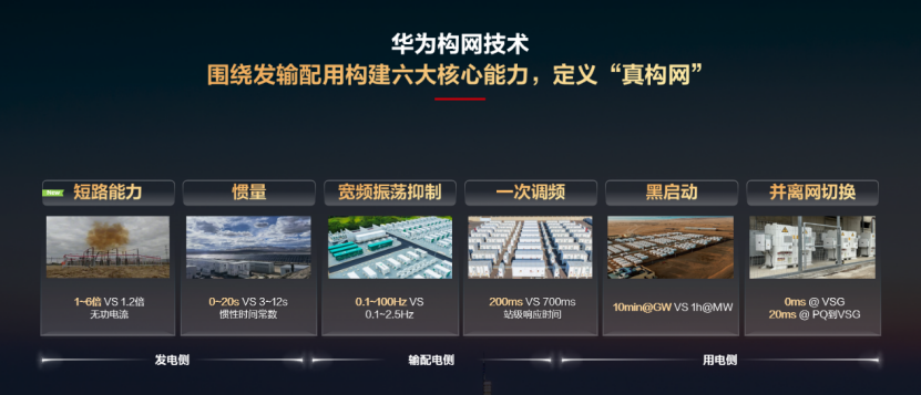 北京储能展|esie北京储能国际峰会暨展览会|2026北京国际储能展览会-北京储能峰会|2026第十四届北京国际储能展|北京中关村储能展|北京国际储能峰会|北京储能峰会|2026北京储能展|北京储能展会