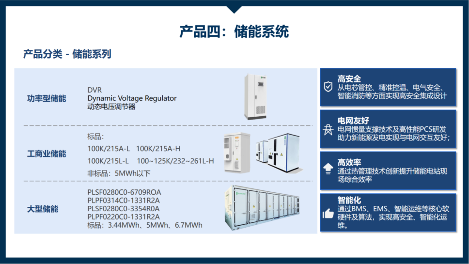 _中国储能产业发展峰会_纳米能源会议