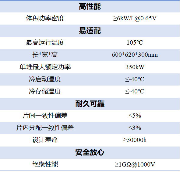 _储能国际峰会2020_储能峰会2021