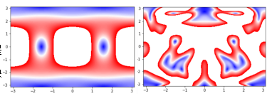 【最新】详解 Fluent + 深度学习流体力学计算全流程的图1