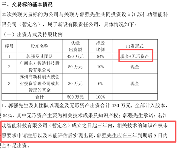 IPO尽职调查_IPO 前财务顾问_投行课程