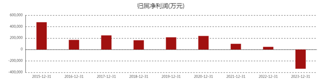 2024年08月09日 海通证券股票