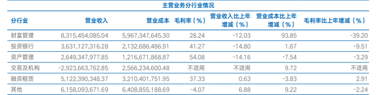 2024年04月23日 海通证券股票