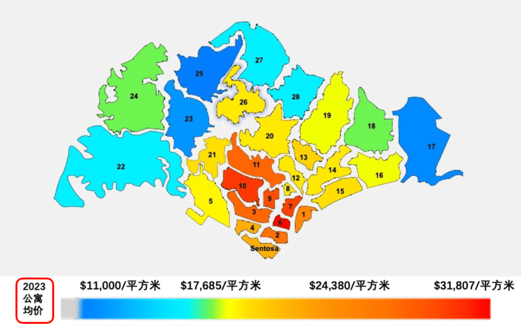 2023年新加坡私宅市场表现情况汇总