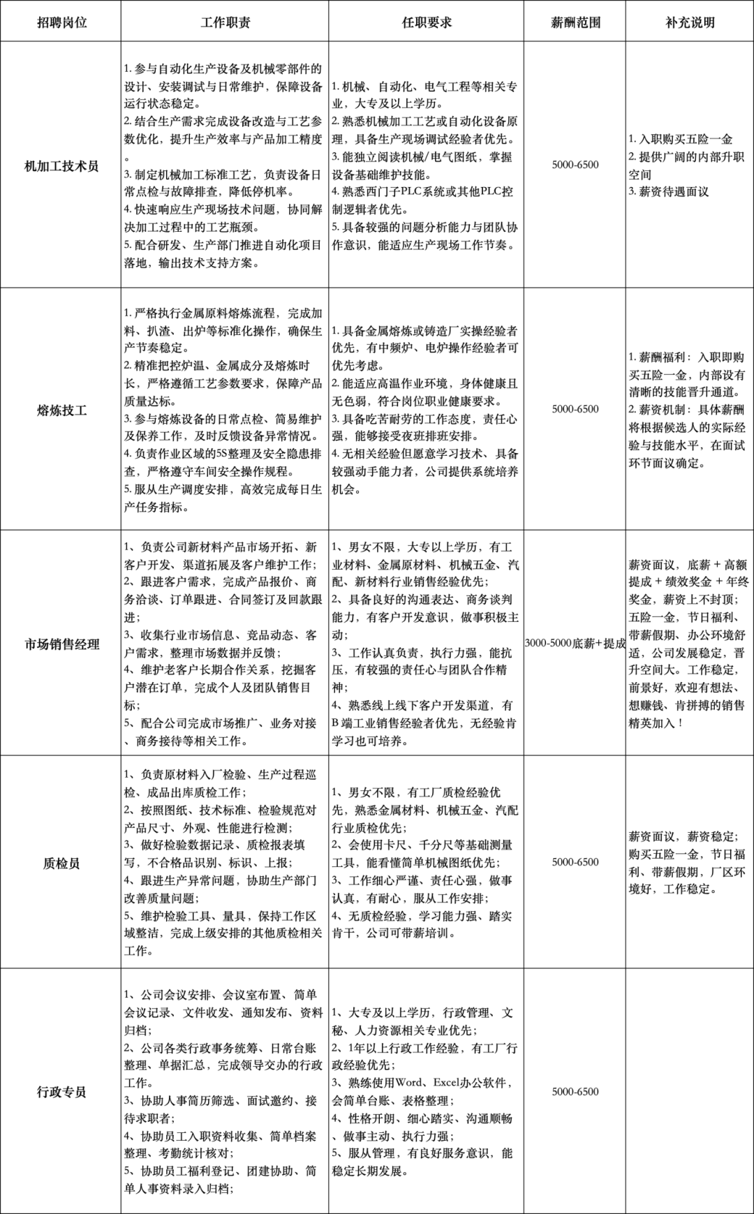 b2c9bcda4be794a486a2f5a79e92edc3.png