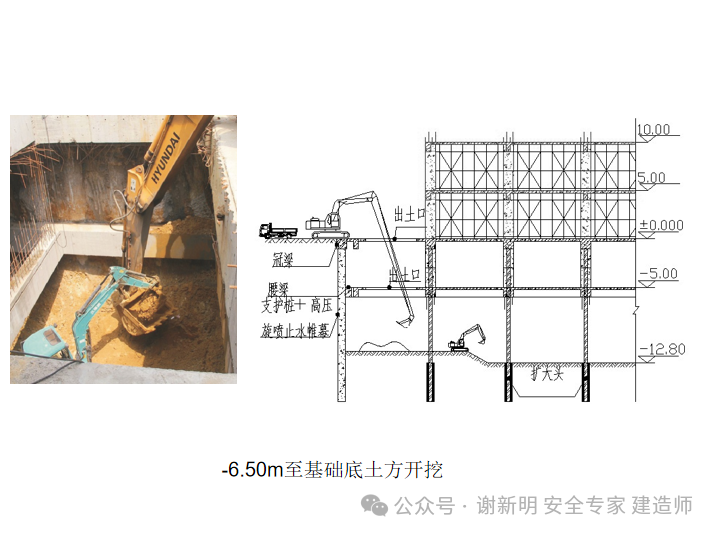 在这种方式下,首先在地面上建造部分建筑物的支撑结构,然后从上往下逐