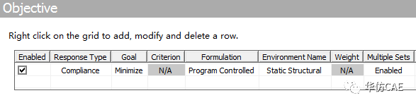 ANSYS结构优化模块的形貌优化功能实例的图10
