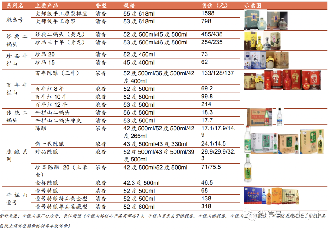 2024年04月23日 顺鑫农业股票