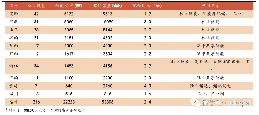 2024年04月23日 科陆电子股票