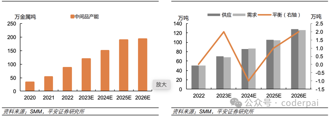 2024年05月04日 华友钴业股票