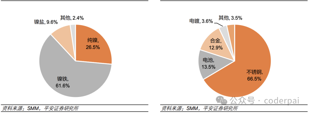 2024年05月04日 华友钴业股票