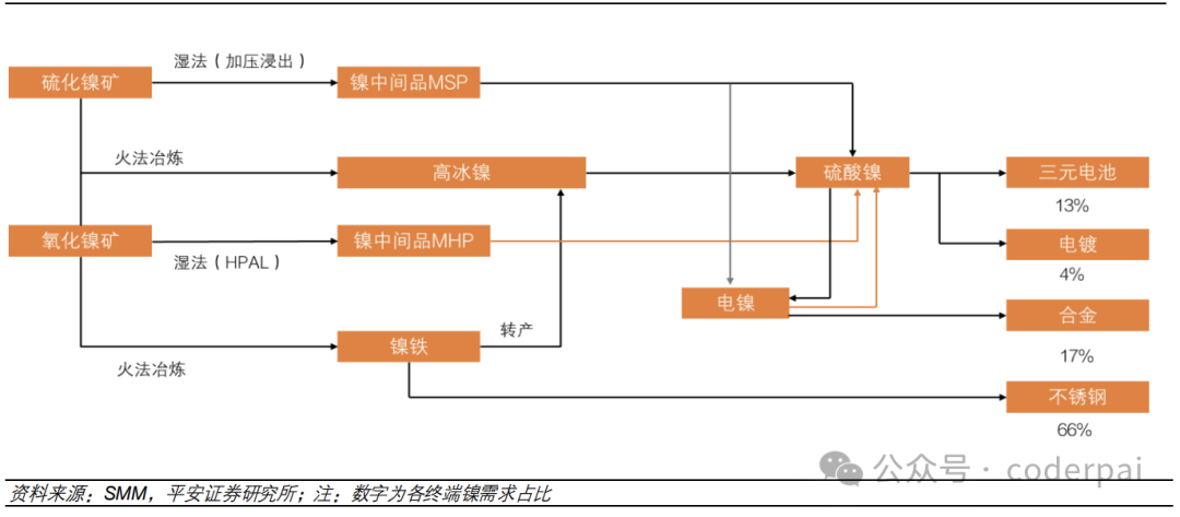 2024年05月04日 华友钴业股票