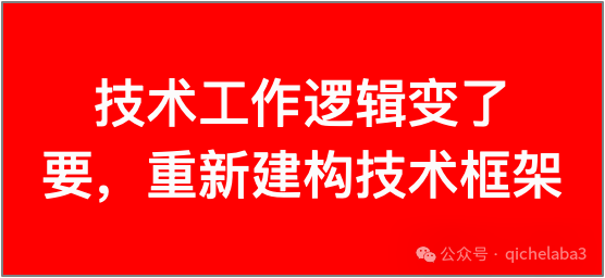 640?wx_fmt=png&from=appmsg&watermark=1#imgIndex=0