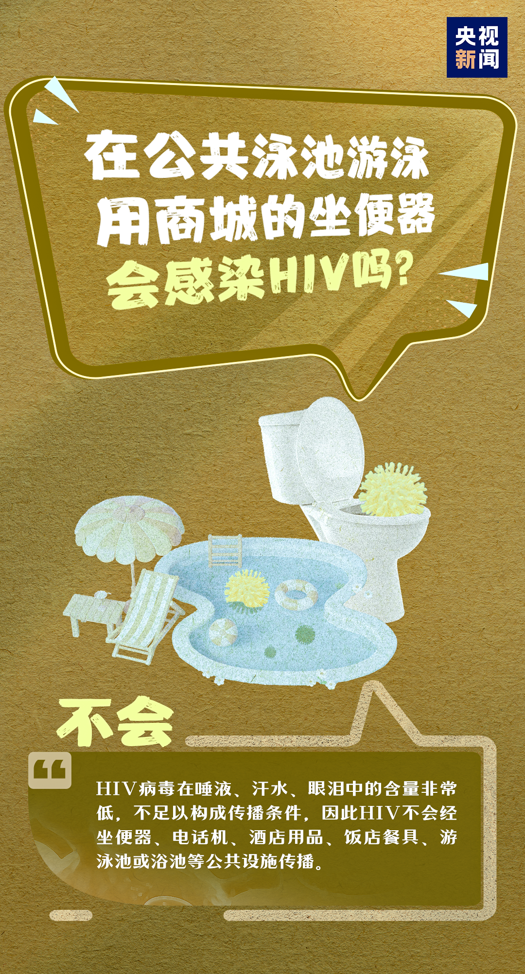 艾滋病全国城市排名