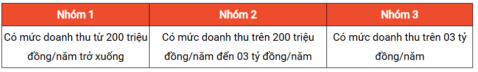 税制大变天！Shopee卖家面临二选一；菲律宾查封一涉华非法仓库；印尼推行电子原产地证