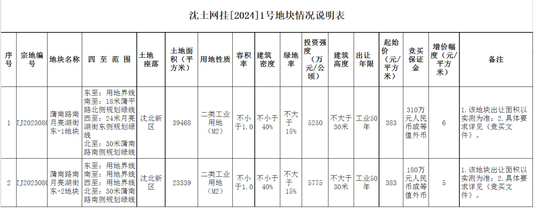 东北育才学校_东北育才学校地址_东北育才学校校长