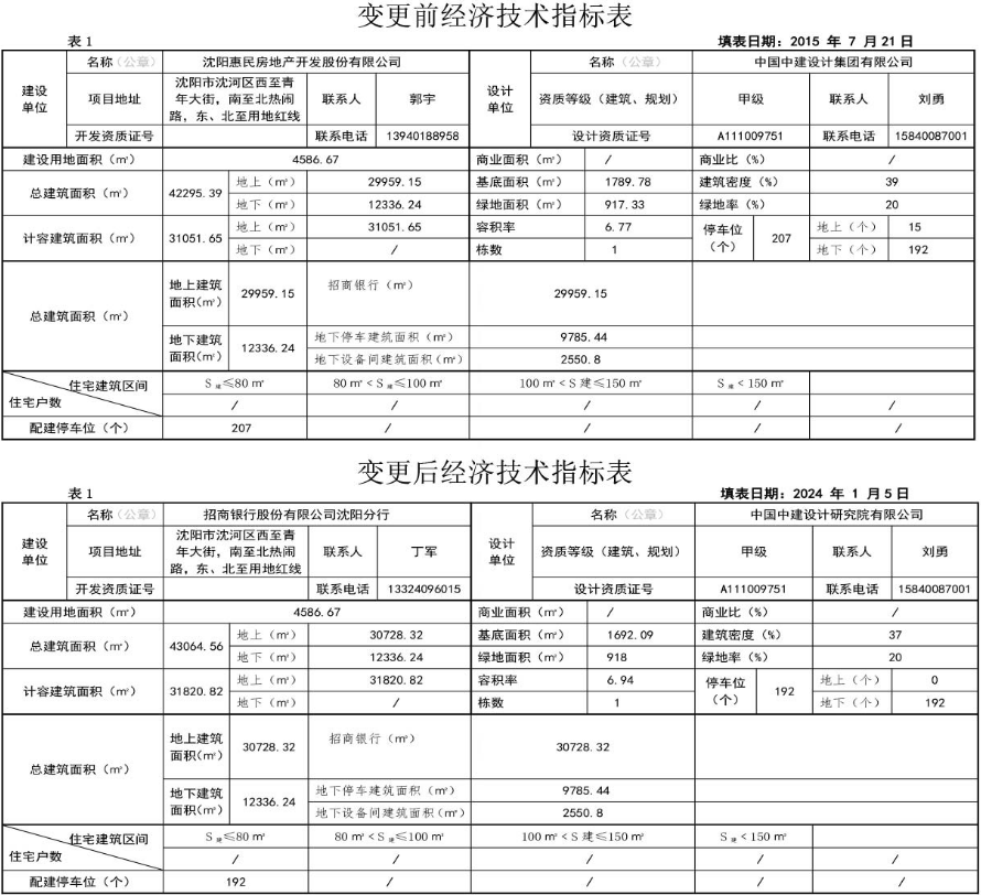 東北育才學校_東北育才學校校長_東北育才學校地址