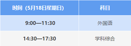 周末开考!开始打印准考证