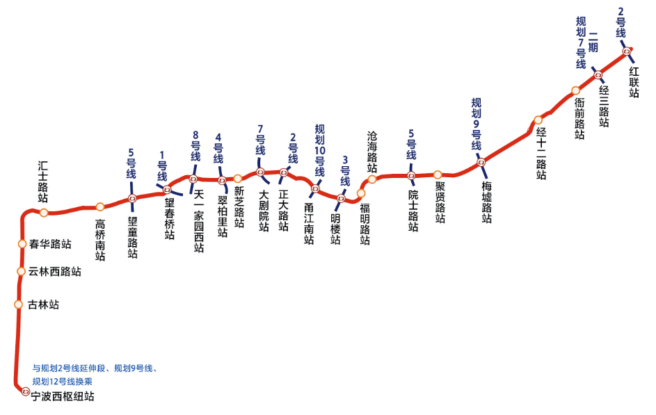 宁波地铁6号线2025规划图片