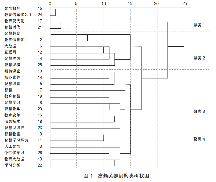 教育热点话题事件案例_2015教育热点话题_热点话题教育