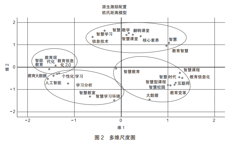 教育热点话题事件案例_热点话题教育_2015教育热点话题