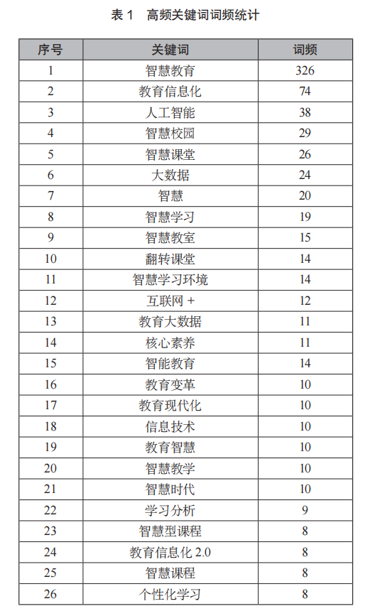 教育热点话题事件案例_2015教育热点话题_热点话题教育