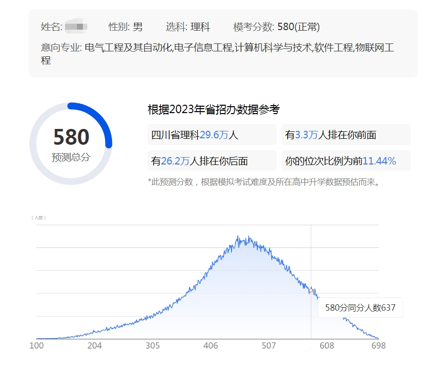 460分理科能上什么好大學_理科分數440-465的大學_理科分數線460左右的大學