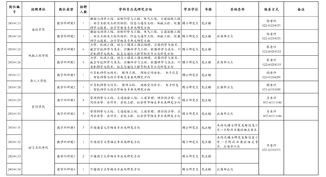 天津资讯