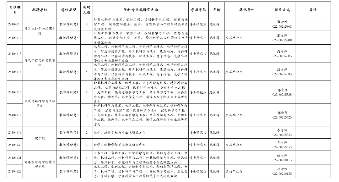 天津资讯