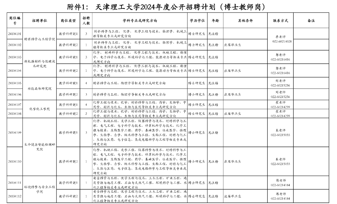 天津资讯