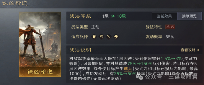 《三谋》S13问鼎赛季首发环境大变，群孙坚司马懿登场后战场重新洗牌