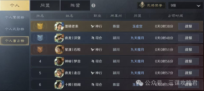 《三谋》S13问鼎赛季首发环境大变，群孙坚司马懿登场后战场重新洗牌