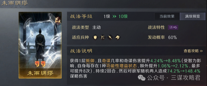 《三谋》S13问鼎赛季首发环境大变，群孙坚司马懿登场后战场重新洗牌