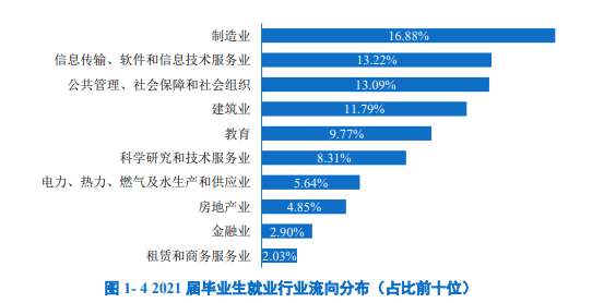 農業類分數線_農業2021年高考錄取分數線_2024年華南農業大學錄取錄取分數線（2024各省份錄取分數線及位次排名）