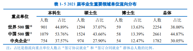 農業類分數線_2024年華南農業大學錄取錄取分數線（2024各省份錄取分數線及位次排名）_農業2021年高考錄取分數線