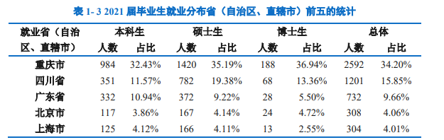 農業類分數線_農業2021年高考錄取分數線_2024年華南農業大學錄取錄取分數線（2024各省份錄取分數線及位次排名）