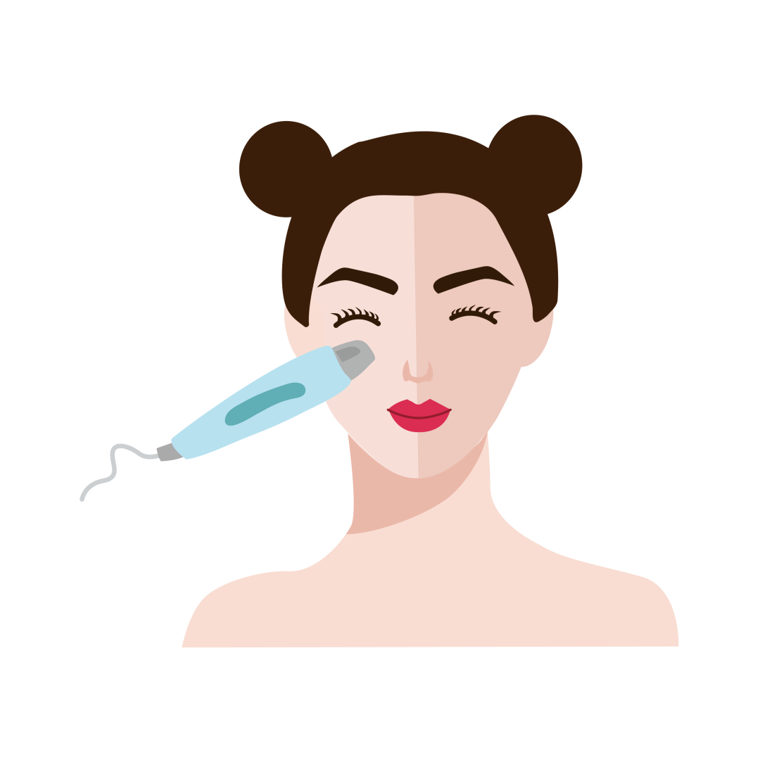 4006B光疗怎么用光疗、射频美容仪是智商税吗？皮肤科医生揭秘七大家用美容仪的真相_https://www.jmylbn.com_新闻资讯_第3张