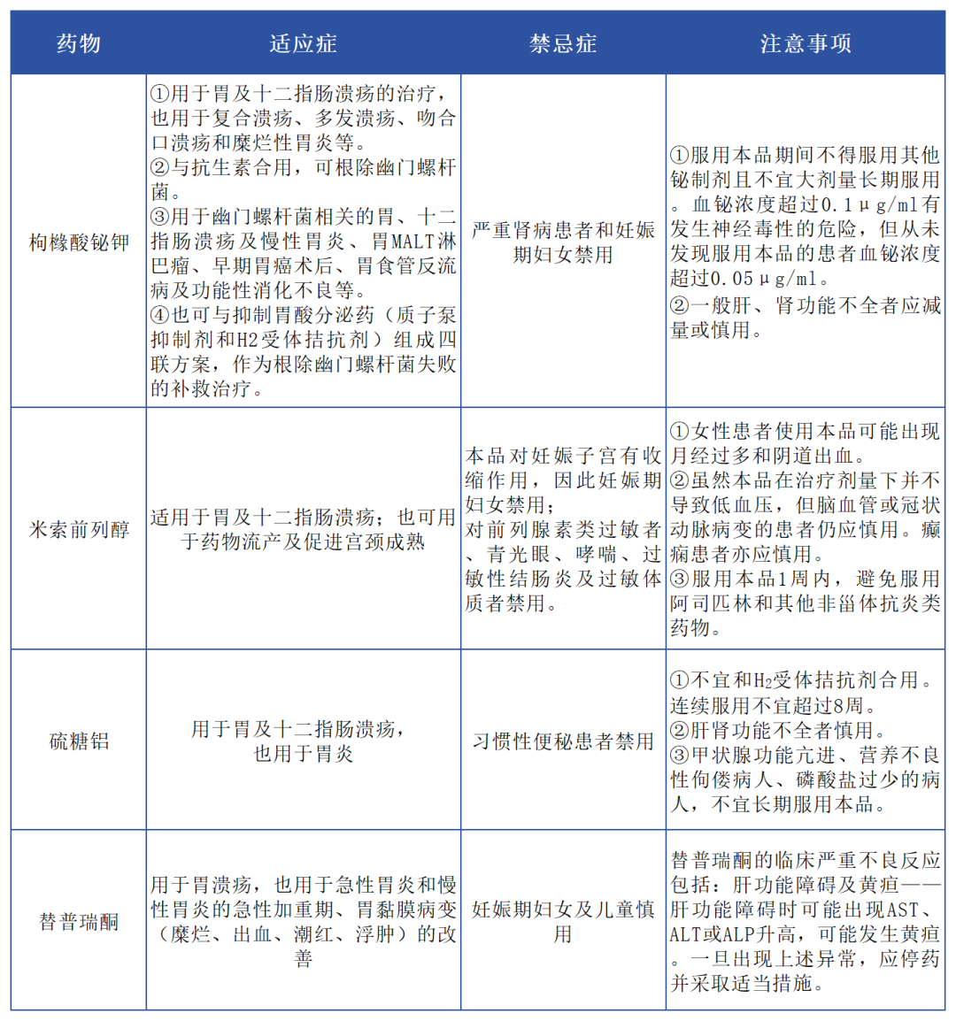 汇聚专业医学学术知识,提供线上线下整体解决方案