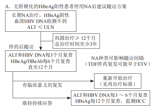 汇聚专业医学学术知识,提供线上线下整体解决方案