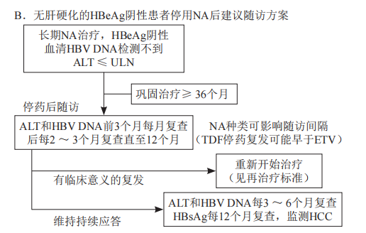 汇聚专业医学学术知识,提供线上线下整体解决方案