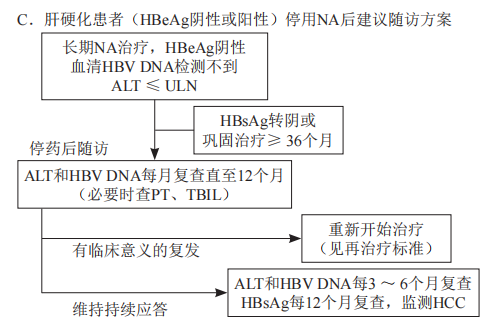 汇聚专业医学学术知识,提供线上线下整体解决方案