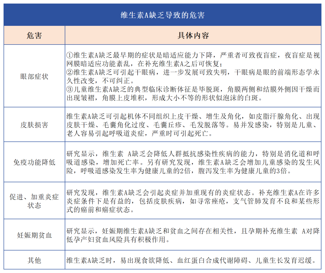 汇聚专业医学学术知识,提供线上线下整体解决方案