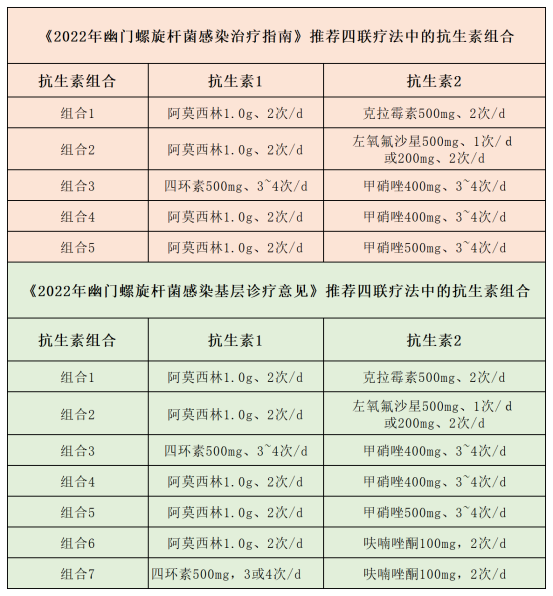 汇聚专业医学学术知识,提供线上线下整体解决方案